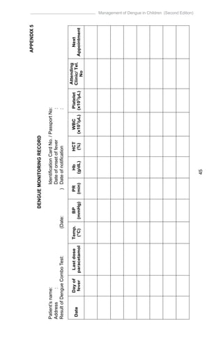 Dengue Form.pdf CPG Management of Dengue Fever in Children (Second Edition).pdf