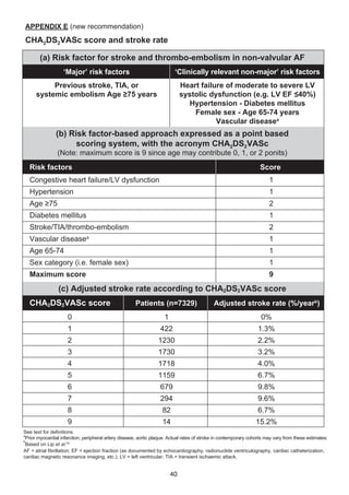 CPG management of ischaemic stroke (2nd edition) | PDF