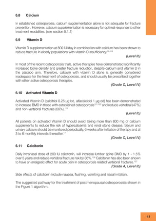 CPG management of osteoporosis | PDF