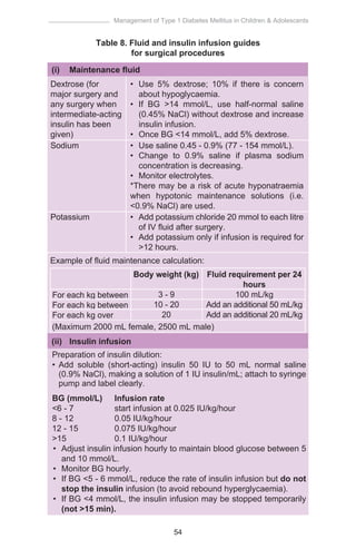Cpg management of type 1 diabetes mellitus in children & adolescents | PDF