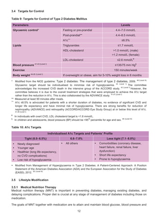 Cpg management of type 2 diabetes mellitus (5th edition) special afesu2026