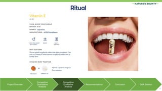 17
Project Overview
Competitive
Quantitative
Analysis
Competitive
Qualitative
Analysis
Recommendations Conclusion Q&A Session
 