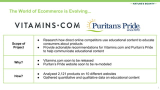 The World of Ecommerce is Evolving...
2
Scope of
Project
● Research how direct online competitors use educational content to educate
consumers about products
● Provide actionable recommendations for Vitamins.com and Puritan’s Pride
to help communicate educational content
Why?
● Vitamins.com soon to be released
● Puritan’s Pride website soon to be re-modeled
How?
● Analyzed 2,121 products on 10 different websites
● Gathered quantitative and qualitative data on educational content
 