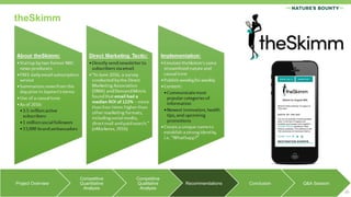 theSkimm
20
Project Overview
Competitive
Quantitative
Analysis
Competitive
Qualitative
Analysis
Recommendations Conclusion Q&A Session
 