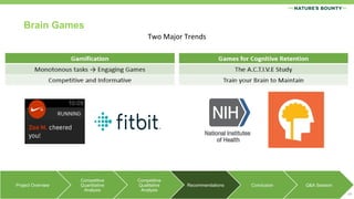 Brain Games
Two Major Trends
24
Project Overview
Competitive
Quantitative
Analysis
Competitive
Qualitative
Analysis
Recommendations Conclusion Q&A Session
 