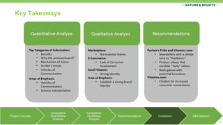 Key Takeaways
28
Project Overview
Competitive
Quantitative
Analysis
Competitive
Qualitative
Analysis
Recommendations Conclusion Q&A Session
 