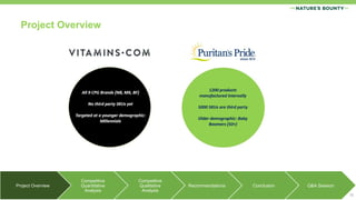 Project Overview
32
Project Overview
Competitive
Quantitative
Analysis
Competitive
Qualitative
Analysis
Recommendations Conclusion Q&A Session
 