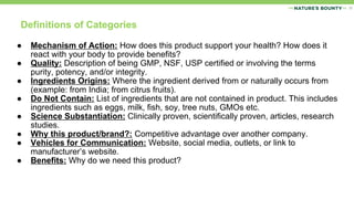 Definitions of Categories
● Mechanism of Action: How does this product support your health? How does it
react with your body to provide benefits?
● Quality: Description of being GMP, NSF, USP certified or involving the terms
purity, potency, and/or integrity.
● Ingredients Origins: Where the ingredient derived from or naturally occurs from
(example: from India; from citrus fruits).
● Do Not Contain: List of ingredients that are not contained in product. This includes
ingredients such as eggs, milk, fish, soy, tree nuts, GMOs etc.
● Science Substantiation: Clinically proven, scientifically proven, articles, research
studies.
● Why this product/brand?: Competitive advantage over another company.
● Vehicles for Communication: Website, social media, outlets, or link to
manufacturer’s website.
● Benefits: Why do we need this product?
35
 