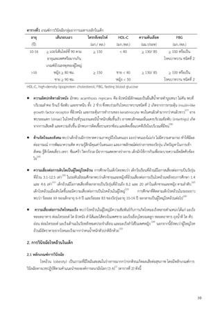 10
ตารางที่1 เกณฑ์การวินิจฉัยกลุ่มอาการเมตาบอลิกในเด็ก
อายุ
(ปี)
เส้นรอบเอว ไตรกลีเซอไรด์
(มก./ ดล.)
HDL-C
(มก./ดล.)
ความดันเลือด
(มม.ปรอท)
FBG
(มก./ดล.)
10-16 > เปอร์เซ็นไทล์ที่ 90 ตาม
อายุและเพศหรือมากเกิน
เกณฑ์อ้วนลงพุงของผู้ใหญ่
> 150 < 40 > 130/ 85 > 100 หรือเป็น
โรคเบาหวาน ชนิดที่ 2
>16 หญิง > 80 ซม.
ชาย > 90 ซม.
> 150 ชาย < 40
หญิง < 50
> 130/ 85 > 100 หรือเป็น
โรคเบาหวาน ชนิดที่ 2
HDL-C, high-density lipoprotein cholesterol; FBG, fasting blood glucose
 ความผิดปกติทางผิวหนัง มักพบ acanthosis nigricans คือ ผิวหนังมีลักษณะเป็นผื่นสีน้าตาลดานูนหนา ไม่คัน พบที่
บริเวณลาคอ รักแร้ ข้อพับ และขาหนีบ ทั้ง 2 ข้าง ซึ่งพบร่วมกับโรคเบาหวานชนิดที่ 2 เกิดจากการกระตุ้น insulin-like
growth factor receptor ที่ผิวหนัง และกระตุ้นการทางานของ keratinocyte พบในคนผิวดามากกว่าคนผิวขาว(27)
อาจ
พบรอยแตก (striae) ในโรคอ้วนที่รุนแรงและมีน้าหนักเพิ่มขึ้นเร็ว อาจพบลักษณะผื่นแดงบริเวณข้อพับ (intertrigo) เกิด
จากการเสียดสี และความอับชื้น มักพบการติดเชื้อราแทรกซ้อน และติดเชื้อแบคทีเรียในบริเวณที่มีขน(28)
 ด้านจิตใจและสังคม พบว่าเด็กอ้วนมีการขาดความภาคภูมิใจในตนเอง มองว่าตนเองไม่เก่ง ไม่มีความสามารถ ทาให้มีผล
ต่ออารมณ์ การพัฒนาความคิด ความรู้สึกมีคุณค่าในตนเอง และภาพลักษณ์ต่อร่างกายของวัยรุ่น เกิดปัญหาในการเข้า
สังคม รู้สึกโดดเดี่ยว เหงา ซึมเศร้า วิตกกังวล มีอาการแสดงทางร่างกาย เด็กมักใช้การกินเพื่อระบายความอึดอัดคับข้อง
ใจ(29)
 ความเสี่ยงต่อการเติบโตเป็นผู้ใหญ่โรคอ้วน การศึกษาในเด็กไทยพบว่า เด็กวัยเรียนที่อ้วนมีโอกาสเสี่ยงต่อการเป็นวัยรุ่น
ที่อ้วน 3.1-12.5 เท่า(30)
ในระดับมัธยมศึกษาพบว่าเด็กชายและหญิงที่อ้วนเสี่ยงต่อการเป็นโรคอ้วนหลังจบการศึกษา 1.4
และ 4.6 เท่า(31)
เด็กอ้วนมีโอกาสเสี่ยงที่จะกลายเป็นวัยรุ่นที่อ้วนถึง 8.2 และ 20 เท่าในเด็กชายและหญิง ตามลาดับ(32)
เด็กโรคอ้วนเมื่อเติบโตขึ้นจะมีความเสี่ยงต่อการเป็นโรคอ้วนในผู้ใหญ่(33)
การศึกษาที่ติดตามเด็กโรคอ้วนในระยะยาว
พบว่า ร้อยละ 69 ของเด็กอายุ 6-9 ปี และร้อยละ 83 ของวัยรุ่นอายุ 10-14 ปี จะกลายเป็นผู้ใหญ่โรคอ้วนต่อไป(34)
 ความเสี่ยงต่อการเกิดโรคมะเร็ง พบว่าโรคอ้วนในผู้ใหญ่มีความสัมพันธ์กับการเกิดโรคมะเร็งหลายตาแหน่ง ได้แก่ มะเร็ง
หลอดอาหาร ต่อมไทรอยด์ ไต ผิวหนัง ลาไส้และไส้ตรงในเพศชาย มะเร็งเยื่อบุโพรงมดลูก หลอดอาหาร ถุงน้าดี ไต ตับ
อ่อน ต่อมไทรอยด์ มะเร็งเต้านมในวัยหลังหมดประจาเดือน และมะเร็งลาไส้ในเพศหญิง (24)
นอกจากนี้ยังพบว่าผู้ใหญ่โรค
อ้วนมีอัตราตายจากโรคมะเร็งมากกว่าคนน้าหนักตัวปกติอีกด้วย(35)
2. การวินิจฉัยโรคอ้วนในเด็ก
2.1 หลักเกณฑ์การวินิจฉัย
โรคอ้วน (obesity) เป็นภาวะที่มีไขมันสะสมในร่างกายมากกว่าปกติจนเกิดผลเสียต่อสุขภาพ โดยมีหลักเกณฑ์การ
วินิจฉัยทางเวชปฏิบัติตามคาแนะนาขององค์การอนามัยโลก (3 A)(1)
(ตารางที่ 2) ดังนี้
 