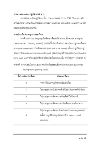 การตรวจทางหองปฏิบัติการอื่น ๆ
การตรวจทางหองปฏิบัติการอื่นๆ เชน การตรวจน้ําไขขอ, ESR, CT-scan, MRI
มักไมมีความจําเปน เวนแตกรณีที่ตองการวินิจฉัยแยกโรค หรือสงสัยภาวะแทรกซอน หรือ
ตรวจประเมินกอนการผาตัด
การประเมินความรุนแรงของโรค
การจําแนกระยะ (staging) โรคขอเขาเสื่อมใชตามระบบขั้นเคแอล [Kellgren
Lawrence: (KL) Grading system]1
(1957) ซึ่งประเมินดวยการพบปุมกระดูกงอกที่ขอบ
(marginal osteophyte), ชองขอแคบลง (joint space narrowing), เนื้อกระดูกใตกระดูก
ออนกระดาง (subchondral bone sclerosis), ถุงในกระดูกใตกระดูกออน (subchondral
bone cyst) โดยการวินิจฉัยโรคขอเขาเสื่อมเริ่มตั้งแตเคแอลขั้น 2 หรือสูงกวา (ตารางที่ 1)
ตารางที่ 1 การประเมินความรุนแรงของโรคดวยระบบขั้นเคแอล (Kellgren-Lawrence
radiographic grading scale)
ขั้นโรคขอเขาเสื่อม ลักษณะที่พบ
0 ภาพรังสีไมปรากฏลักษณะขอเขาเสื่อม
1 มีปุมกระดูกงอกไมชัดเจน ซึ่งมีนัยสําคัญทางคลินิกนอย
2 มีปุมกระดูกงอกชัดเจน แตชองขอยังไมผิดปกติ
3 มีปุมกระดูกงอกชัดเจน และชองขอแคบลงปานกลาง
4
มีปุมกระดูกงอกชัดเจน รวมกับชองขอแคบลงรุนแรงและ
มีเนื้อกระดูกใตกระดูกออนกระดาง (subchondral
sclerosis)
หน้า 19
 