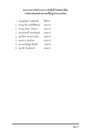คณะกรรมการจัดทําแนวทางเวชปฏิบัติ โรคขอเขาเสื่อม
ราชวิทยาลัยแพทยเวชศาสตรฟนฟูแหงประเทศไทย
1. พญ.สุขจันทร พงษประไพ ที่ปรึกษา
2. รศ.พญ.วิไล คุปตนิรัติศัยกุล ประธานฯ
3. รศ.พญ.อภิชนา โฆวินทะ กรรมการ
4. นพ.อรรถฤทธิ์ ศฤงคไพบูลย กรรมการ
5. นพ.วิรัตน เตชะอาภรณกุล กรรมการ
6. นพ.ฉกาจ ผองอักษร กรรมการ
7. พ.ต.นพ.พิเชษฐ เยี่ยมศิริ กรรมการ
8. นพ.ปริย วิมลวัตรเวที กรรมการ
หน้า 7
 
