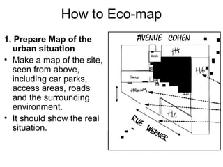 Eco Process Map Cpgp day01-session 5 - drawing a process flow diagram 2012 final | PPT