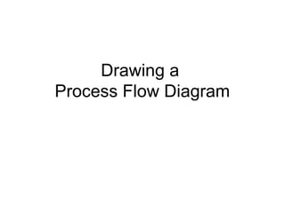 Drawing a
Process Flow Diagram
 
