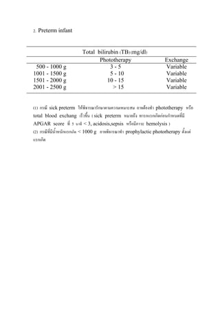 2. Preterm infant


                         Total bilirubin (TB) (mg/dl)
                                Phototherapy                        Exchange
 500 - 1000 g                        3-5                            Variable
1001 - 1500 g                        5 - 10                         Variable
1501 - 2000 g                       10 - 15                         Variable
2001 - 2500 g                         > 15                          Variable


(1) กรณี sick preterm ใหพจารณารักษาตามความเหมาะสม อาจตองทํา phototherapy หรือ
                              ิ
total blood exchang เร็วขึ้น ( sick preterm หมายถึง ทารกแรกเกิดกอนกําหนดทีมี
                                                                            ่
APGAR score ที่ 5 นาที < 3, acidosis,sepsis หรือมีภาวะ hemolysis )
(2) กรณีที่มีนาหนักแรกเกิด < 1000 g อาจพิจารณาทํา prophylactic photorherapy ตั้งแต
              ํ้
แรกเกิด
 