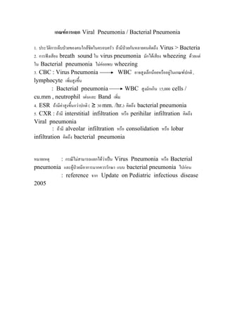 เกณฑการแยก Viral Pneumonia / Bacterial Pneumonia

1. ประวัติการเจ็บปวยของคนใกลชิดในครอบครัว ถามีปวยกันหลายคนคิดถึง Virus > Bacteria
2. การฟงเสียง breath sound ใน virus pneumonia มักไดเสียง wheezing ดวยแต
ใน Bacterial pneumonia ไมคอยพบ wheezing
3. CBC : Virus Pneumonia                     WBC อาจสูงเล็กนอยหรืออยูในเกณฑปกติ ,
lymphocyte เพิ่มสูงขึ้น
          : Bacterial pneumonia                   WBC สูงมักเกิน 15,000 cells /
cu.mm , neutrophil เดนและ Band เพิ่ม
4. ESR ถามีคาสูงขึ้นกวาปกติ ( ≥ 30 mm. /hr.) คิดถึง bacterial pneumonia
5. CXR : ถามี interstitial infiltration หรือ perihilar infiltration คิดถึง
Viral pneumonia
           : ถามี alveolar infiltration หรือ consolidation หรือ lobar
infiltration คิดถึง bacterial pneumonia


หมายเหตุ : กรณีไมสามารถแยกไดวาเปน Virus Pneumonia หรือ Bacterial
                                
pneumonia และผูปวยมีอาการมากควรรักษา แบบ bacterial pneumonia ไปกอน
         : reference จาก Update on Pediatric infectious disease
2005
 