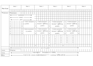Week 1                         Week 2                            Week 3                                Week 4                                 Week 5                              Week 6
Plan of care     …………………………..                   …………………………..                     ……………………………                            …………………………..                           …………………………                         ………………………………
                 1     2   3   4   5   6   7   8   9   10   11   12   13   14   15   16   17   18   19   20   21   22    23     24   25   26   27   28    29   30   31   32   33   34   35   36   37   38   39   40   41   42   43
    Medication       Albendazole
                                       prednisolone
                                         sodamit
                                          zyloric
                 V                             V If febrile neutropenia* V If febrile neutropenia* V                           If febrile neutropenia*         V If febrile neutropenia* V
                 C                             C ดู guideline            C Stomatitis** ปฏิบัติตามดู C                        Stomatitis** ปฏิบัติตามดู        C Stomatitis** ปฏิบัติตามดู C
                 R                             R                         R        guideline          R                                guideline                R        guideline          R
                 A                             A If febrile neutropenia* A If febrile neutropenia* A                           If febrile neutropenia*         A If febrile neutropenia* A
                 D                             D      ดู guideline       D Stomatitis** ปฏิบัติตามดู D                        Stomatitis** ปฏิบัติตามดู        D Stomatitis** ปฏิบัติตามดู D
                 R                             R                         R        guideline          R                                guideline                R        guideline          R
                                                                                                    L              L                                L               L              L
                                                                                                                                     L
                                                                                                    A              A                                A               A              A
                                                                                                                                     A
                                                                                                    S              S                                S               S              S
                                                                                                                                     S
                                                                                                    P              P                                P               P              P
                                                                                                                                     P
                                                                                IT                            IT                                         IT
                                                                                           I f pain ตาม guidelin
Consult              ทันตกรรม
Activity                                                                   ตามสภาพผูปวย*** (กิจกรรมนันทนาการ การฝกจิต)
● Diet                                             ตามสภาพ ANC , stomatitis ของผูปวยเนนสุกสะอาด******** ( cryotherapy วันที่ใหยาเคมีบําบัด)
 