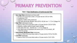 cpg prev cvd 17.pptx
