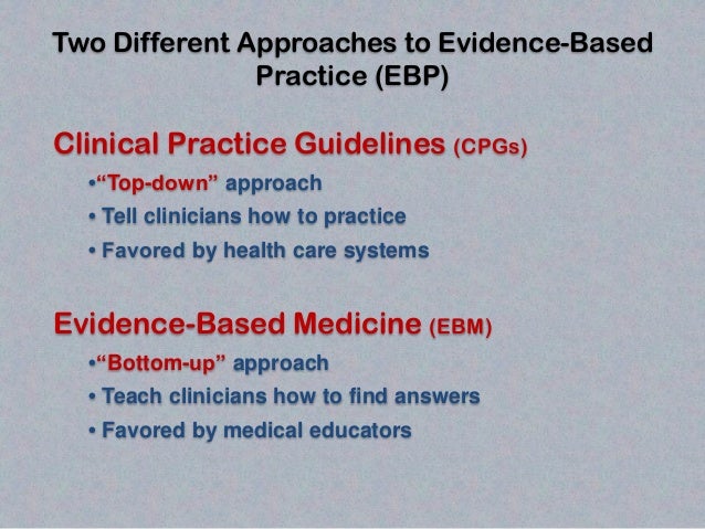 Evidence Based Clinical Practice Guidelines For Obstetrics And Gyneco