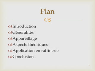
Introduction
Généralités
Appareillage
Aspects théoriques
Application en raffinerie
Conclusion
Plan
3
 