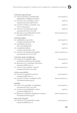 Clinical practice guidelines for diagnosis and management of thalassemia syndromes
105
		การรักษาด้วยการปลูกถ่ายไขกระดูก	
		 3.27	ศาสตราจารย์เกียรติคุณ นายแพทย์วินัย สุวัตถี	 ประธานคณะท�ำงาน
			 มูลนิธิโรคโลหิตจางธาลัสซีเมียแห่งประเทศไทยฯ	
		 3.27	รองศาสตราจารย์ นายแพทย์ปัญญา เสกสรรค์	 คณะท�ำงาน
			 คณะแพทยศาสตร์ จุฬาลงกรณ์มหาวิทยาลัย	
		 3.28	รองศาสตราจารย์ พันเอก นายแพทย์รชต ล�ำกูล	 คณะท�ำงาน
			 โรงพยาบาลพระมงกุฎเกล้า	
		 3.29	รองศาสตราจารย์ นายแพทย์สุรเดช หงส์อิง	 คณะท�ำงาน
			 คณะแพทยศาสตร์ โรงพยาบาลรามาธิบดี	
		 3.30	ผู้ช่วยศาสตราจารย์ แพทย์หญิงกลีบสไบ สรรพกิจ	 คณะท�ำงานและเลขานุการ
			 คณะแพทยศาสตร์ศิริราชพยาบาล	
		การรักษาด้วยการตัดม้าม	
		 3.31	แพทย์หญิงสมใจ กาญจนาพงศ์กุล	 ประธานคณะท�ำงาน
			 สถาบันสุขภาพเด็กแห่งชาติมหาราชินี	
		 3.32	แพทย์หญิงยุจินดา เล็กตระกูล	 คณะท�ำงาน
			 โรงพยาบาลสรรพสิทธิประสงค์	
		 3.33	นายแพทย์ไมตรี อนันต์โกศล	 คณะท�ำงาน
			 สถาบันสุขภาพเด็กแห่งชาติมหาราชินี	
		 3.34	รองศาสตราจารย์ แพทย์หญิงนงนุช สิระชัยนันท์	 คณะท�ำงานและเลขานุการ
			 คณะแพทยศาสตร์ โรงพยาบาลรามาธิบดี	
		การรักษาด้วยยากระตุ้นการสร้างฮีโมโกลบิน	
		 3.35	ศาสตราจารย์ นายแพทย์สุทัศน์ ฟู่เจริญ	 ประธานคณะท�ำงาน
			 สถาบันชีววิทยาศาสตร์โมเลกุลมหาวิทยาลัยมหิดล	
		 3.36	ผู้ช่วยศาสตราจารย์ นายแพทย์นพดล ศิริธนารัตนกุล	 คณะท�ำงาน
			 คณะแพทยศาสตร์ศิริราชพยาบาล	
		 3.37	รองศาสตราจารย์ นายแพทย์สุภร จันท์จารุณี	 คณะท�ำงานและเลขานุการ
			 คณะแพทยศาสตร์ โรงพยาบาลรามาธิบดี	
		การรักษาภาวะแทรกซ้อนอื่นๆ	
		 3.38	ศาสตราจารย์ นายแพทย์วันชัย วนะชิวนาวิน	 ประธานคณะท�ำงาน
			 คณะแพทยศาสตร์ศิริราชพยาบาล	
		 3.39	รองศาสตราจารย์ พันเอก นายแพทย์กิตติ ต่อจรัส	 คณะท�ำงานและเลขานุการ
			 วิทยาลัยแพทยศาสตร์พระมงกุฎเกล้า	
		โรคต่อมไร้ท่อ	
		 3.40	ศาสตราจารย์ นายแพทย์พัฒน์ มหาโชคเลิศพัฒนา	 ประธานคณะท�ำงาน
			 คณะแพทยศาสตร์ โรงพยาบาลรามาธิบดี	
		 3.41	รองศาสตราจารย์ แพทย์หญิงไพรัลยา นาควัชระ	 คณะท�ำงาน
			 คณะแพทยศาสตร์ศิริราชพยาบาล	
		 3.42	ผู้ช่วยศาสตราจารย์พันโทหญิง แพทย์หญิงนวพร น�ำเบญจพล	 คณะท�ำงานและเลขานุการ
			 วิทยาลัยแพทยศาสตร์พระมงกุฎเกล้า	
		โรคตับ, ตับแข็ง, นิ่วในถุงน�้ำดี	
		 3.43	รองศาสตราจารย์ นายแพทย์ทวีศักดิ์ แทนวันดี	 ประธานคณะท�ำงาน
			 คณะแพทยศาสตร์ศิริราชพยาบาล 	
 