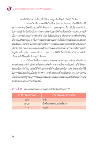 แนวทางการวินิจฉัยและการรักษาโรคโลหิตจางธาลัสซีเมีย
26
	 ส�ำหรับวิธีการตรวจอื่นๆ ที่ใช้เป็นมาตรฐานในปัจจุบัน มีอยู่ 2 วิธี คือ
	 1.	 การตรวจวัดปริมาณเฟอริตินในเลือด (serum ferritin) เป็นวิธีที่มีการใช้
อย่างแพร่หลาย โดยปริมาณเฟอริตินที่มากกว่า 1,000 ng/mL ถือว่ามีปริมาณเหล็กเกิน
ในร่างกายที่จ�ำเป็นต้องเริ่มการรักษา แต่ระดับเฟอริตินในเลือดยังมีความแปรปรวนได้
เนื่องจากการอักเสบหรือการติดเชื้อ ได้แก่ ไวรัสตับอักเสบ หรือจากภาวะเหล็กเกินที่พบ
ได้บ่อยในผู้ป่วยกลุ่มนี้ ดังนั้นการตรวจวัดปริมาณเฟอริตินในเลือดถึงแม้จะมีความสะดวก
รวดเร็วและประหยัด แต่ด้วยข้อจ�ำกัดดังกล่าวจึงควรจะตรวจปริมาณเฟอริตินเป็นระยะๆ
เพื่อน�ำไปใช้ประกอบการวางแผนการรักษาภาวะเหล็กส่วนเกินส่วนการตรวจวัดธาตุเหล็ก
ในรูปแบบอื่นๆ เช่น non-transferrin bound iron(NTBI)ยังไม่เป็นที่ยอมรับในทางคลินิก
เนื่องจากยังมีข้อมูลที่สนับสนุนไม่เพียงพอ
	 2.	 การวัดโดยใช้เครื่อง Magnetic Resonance Imaging (MRI) อาศัยหลักการ
ตอบสนองของเหล็กในร่างกายต่อสนามแม่เหล็ก สามารถใช้ตรวจอวัยวะต่างๆ ได้ มีความ
สะดวกในการใช้งาน แต่ยังมีที่ใช้กันอยู่เฉพาะในโรงเรียนแพทย์บางแห่ง โดยเทคนิคที่ใช้
ในการประเมินเหล็กในเนื้อเยื่อคือMRI-T2*หรือR2-MRIโดยวิธีแบบFerriscanปัจจุบัน
เป็นเทคนิคมาตรฐานในการประเมินภาวะเหล็กเกินในอวัยวะภายในโดยเฉพาะหัวใจและ
ตับ มีหลักเกณฑ์ในการแปลผลดังนี้
ตารางที่ 10	 แสดงการแปลผลการประเมินเหล็กในหัวใจด้วยค่า T2*
	 ค่า T2* (มิลลิวินาที)	 การแปลผลและความเสี่ยง
	 >20	 ปกติ
	 10-20	 มีเหล็กสะสมปานกลางถึงมาก
	 <10	 รุนแรง
 