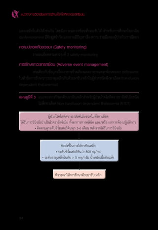 แนวทางการวินิจฉัยและการรักษาโรคโลหิตจางธาลัสซีเมีย
34
และเหล็กในตับได้เช่นกัน โดยมีภาวะแทรกซ้อนที่ยอมรับได้ ส�ำหรับการศึกษาในยาฉีด
desferrioxamineมีข้อมูลจ�ำกัดและอาจมีปัญหาเรื่องความร่วมมือของผู้ป่วยในการฉีดยา
ความปลอดภัยของยา (Safety monitoring)
	 รายละเอียดตามตารางที่ 3 safety monitoring
การรักษาภาวะแทรกซ้อน (Adverse event management)
	 เช่นเดียวกับข้อมูลเรื่องอาการข้างเคียงและอาการแทรกซ้อนของยาdeferasirox
ในหัวข้อการรักษาภาวะธาตุเหล็กเกินด้วยยาขับเหล็กในผู้ป่วยชนิดพึ่งพาเลือด(transfusion
dependent thalassemia)
แผนภูมิที่ 3	 แนวทางการรักษาด้วยยาขับเหล็กส�ำหรับผู้ป่วยโรคโลหิตจางธาลัสซีเมียชนิด
		 ไม่พึ่งพาเลือด Non-transfusion dependent thalassemia (NTDT)
ผู้ป่วยโรคโลหิตจางธาลัสซีเมียชนิดไม่พึ่งพาเลือด
ได้รับการวินิจฉัยว่าเป็นโรคธาลัสซีเมีย ทั้งอาการทางคลินิก และ/หรือ ผลทางห้องปฏิบัติการ
• ติดตามดูระดับซีรั่มเฟอริตินทุก 3-6 เดือน หลังจากได้รับการวินิจฉัย
ข้อบ่งชี้ในการให้ยาขับเหล็ก
• ระดับซีรั่มเฟอริติน ≥ 800 ng/ml
• ระดับธาตุเหล็กในตับ > 5 mg/กรัม น�้ำหนักเนื้อตับแห้ง
พิจารณาให้การรักษาด้วยยาขับเหล็ก
 
