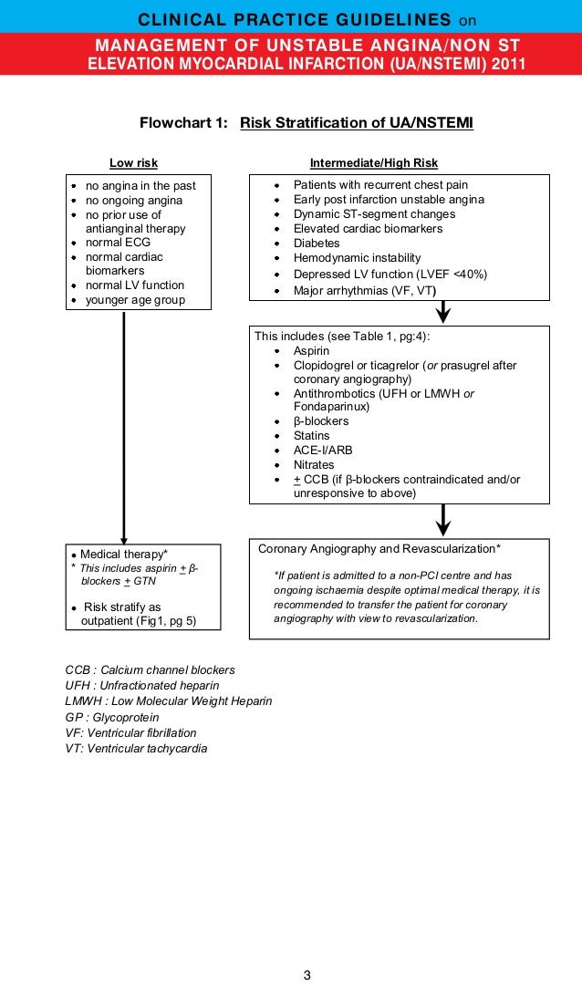 Clobetasol neomycin and clotrimazole cream price