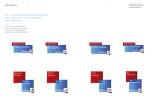 Сivil Platform guidelines