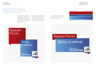 ГРАЖДАНСКАЯ ПЛАТФОРМА
Руководство по использованию
системы идентификации
ГРАЖДАНСКАЯ ПЛАТФОРМА
Руководство по использованию
системы идентификации
Основные элементы
Принципы построения
Паттерн
Основные элементы
Принципы построения
Паттерн
20 21
Носители
коммуникации
2
Страница 20
2.1 Имиджевая коммуникация
2.2 Коммуникация участников проекта
ГРАЖДАНСКАЯ ПЛАТФОРМА
Руководство по использованию
системы идентификации
 