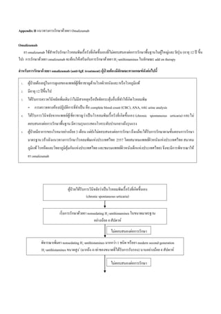Appendix II แนวทางการรักษาด้วยยา Omalizumab
Omalizumab
ยา omalizumab ใช้สาหรับรักษาโรคลมพิษเรื้อรังที่เกิดขึ้นเองที่ไม่ตอบสนองต่อการรักษาพื้นฐานในผู้ใหญ่และวัยรุ่น (อายุ 12 ปี ขึ้น
ไป) การรักษาด้วยยา omalizumab จะต้องให้เสริมกับการรักษาด้วยยา H1-antihistamines ในลักษณะ add on therapy
สาหรับการรักษาด้วยยา omalizumab (anti-IgE treatment) ผู้ป่ วยต้องมีลักษณะตามเกณฑ์ดังต่อไปนี้
1. ผู้ป่วยต้องอยู่ในการดูแลของแพทย์ผู้เชี่ยวชาญด้านโรคผิวหนังและ/หรือโรคภูมิแพ้
2. มีอายุ12 ปีขึ้นไป
3. ได้รับการตรวจวินิจฉัยเพิ่มเติมว่าไม่มีสาเหตุหรือปัจจัยกระตุ้นอื่นที่ทาให้เกิดโรคลมพิษ
- การตรวจทางห้องปฏิบัติการที่จาเป็น คือ complete blood count (CBC), ANA, และ urine analysis
4. ได้รับการวินิจฉัยจากแพทย์ผู้เชี่ยวชาญว่าเป็นโรคลมพิษเรื้อรังที่เกิดขึ้นเอง (chronic spontaneous urticaria) และไม่
ตอบสนองต่อการรักษาพื้นฐาน มีความรุนแรงของโรคระดับปานกลางถึงรุนแรง
5. ผู้ป่วยมีอาการของโรคมาอย่างน้อย 3 เดือน แต่ยังไม่ตอบสนองต่อการรักษา ถึงแม้จะได้รับการรักษาตามขั้นตอนการรักษา
มาตรฐาน (อ้างอิงแนวทางการรักษาโรคลมพิษแห่งประเทศไทย 2557 โดยสมาคมแพทย์ผิวหนังแห่งประเทศไทย สมาคม
ภูมิแพ้โรคหืดและวิทยาภูมิคุ้มกันแห่งประเทศไทย และชมรมแพทย์ผิวหนังเด็กแห่งประเทศไทย) จึงจะมีการพิจารณาให้
ยา omalizumab
เริ่มการรักษาด้วยยา nonsedating H1-antihistamines ในขนาดมาตรฐาน
อย่างน้อย 4 สัปดาห์
พิจารณาเพิ่มยา nonsedating H1-antihistamines มากกว่า 1 ชนิด หรือยา modern second-generation
H1-antihistamines ขนาดสูง1
(มากถึง 4 เท่าของขนาดที่ได้รับการรับรอง) นานอย่างน้อย 4 สัปดาห์
ผู้ป่วยได้รับการวินิจฉัยว่าเป็นโรคลมพิษเรื้อรังที่เกิดขึ้นเอง
(chronic spontaneous urticaria)
ไม่ตอบสนองต่อการรักษา
ไม่ตอบสนองต่อการรักษา
 