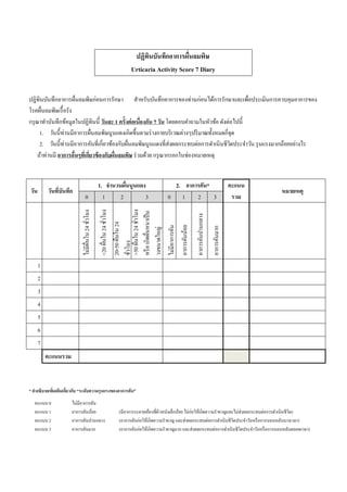 ปฏิทินบันทึกอาการผื่นลมพิษ
Urticaria Activity Score 7 Diary
ปฏิทินบันทึกอาการผื่นลมพิษก่อนการรักษา สาหรับบันทึกอาการของท่านก่อนได้การรักษาและเพื่อประเมินการควบคุมอาการของ
โรคผื่นลมพิษเรื้อรัง
กรุณาทาบันทึกข้อมูลในปฏิทินนี้ วันละ 1 ครั้งต่อเนื่องกัน 7 วัน โดยตอบคาถามในหัวข้อ ดังต่อไปนี้
1. วันนี้ท่านมีอาการผื่นลมพิษนูนแดงเกิดขึ้นตามร่างกายบริเวณต่างๆปริมาณทั้งหมดกี่จุด
2. วันนี้ท่านมีอาการคันที่เกี่ยวข้องกับผื่นลมพิษนูนแดงที่ส่งผลกระทบต่อการดาเนินชีวิตประจาวัน รุนแรงมากน้อยอย่างไร
ถ้าท่านมี อาการอื่นๆที่เกี่ยวข้องกับผื่นลมพิษ ร่วมด้วย กรุณากรอกในช่องหมายเหตุ
วัน วันที่บันทึก
1. จานวนผื่นนูนแดง 2. อาการคัน* คะแนน
รวม
หมายเหตุ
0 1 2 3 0 1 2 3
ไม่มีผื่นใน24ชั่วโมง
<20ผื่นใน24ชั่วโมง
20-50ผื่นใน24
ชั่วโมง
>50ผื่นใน24ชั่วโมง
หรือเกิดผื่นหนาเป็น
วงขนาดใหญ่
ไม่มีอาการคัน
อาการคันน้อย
อาการคันปานกลาง
อาการคันมาก
1
2
3
4
5
6
7
คะแนนรวม
* คาอธิบายเพิ่มเติมเกี่ยวกับ “ระดับความรุนแรงของอาการคัน”
คะแนน 0 ไม่มีอาการคัน
คะแนน 1 อาการคันน้อย (มีอาการระคายเคืองที่ผิวหนังเล็กน้อย ไม่ก่อให้เกิดความราคาญและไม่ส่งผลกระทบต่อการดาเนินชีวิต)
คะแนน 2 อาการคันปานกลาง (อาการคันก่อให้เกิดความราคาญ และส่งผลกระทบต่อการดาเนินชีวิตประจาวันหรือการนอนหลับบางเวลา)
คะแนน 3 อาการคันมาก (อาการคันก่อให้เกิดความราคาญมาก และส่งผลกระทบต่อการดาเนินชีวิตประจาวันหรือการนอนหลับตลอดเวลา)
 