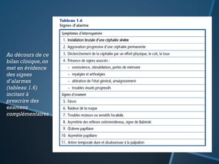 Au décours de ce
bilan clinique, on
met en évidence
des signes
d’alarmes
(tableau 1.6)
incitant à
prescrire des
examens
complémentaires

 