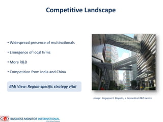 Competitive Landscape 
Image: Singapore’s Biopolis, a biomedical R&D centre 
• Widespread presence of multinationals 
• Emergence of local firms 
• More R&D 
• Competition from India and China 
BMI View: Region-specific strategy vital 
 