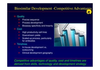 Biosimilar Development -Competitive Advantages

  Quality
         Precise sequence
         Process development
         Bioassay specificity and linearity
  Cost
         High productivity cell lines
         Downstream yields
         Scaled-up process, particularly
         for antibodies
  Timelines
         In-house development vs.
         outsourcing
         Clinical development geography


Competitive advantages of quality, cost and timelines are
derived from skills, technology and development strategy.
                                                            7
 