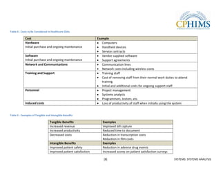 Table 4 - Costs to Be Considered in Healthcare CBAs

             Cost                                                 Example
             Hardware                                                Computers
             Initial purchase and ongoing maintenance                Handheld devices
                                                                     Service contracts
             Software                                                Vendor supplied software
             Initial purchase and ongoing maintenance                Support agreements
             Network and Communications                              Communication lines
                                                                     Network costs including wireless costs
             Training and Support                                    Training staff
                                                                     Cost of removing staff from their normal work duties to attend
                                                                     training
                                                                     Initial and additional costs for ongoing support staff
             Personnel                                               Project management
                                                                     Systems analysts
                                                                     Programmers, testers, etc.
             Induced costs                                           Loss of productivity of staff when initially using the system


Table 5 - Examples of Tangible and Intangible Benefits

                                  Tangible Benefits                   Examples
                                  Increased revenue                   Improved bill capture
                                  Increased productivity              Reduced time to document
                                  Decreased costs                     Reduction in transcription costs
                                                                      Reduction in film costs
                                  Intangible Benefits                 Examples
                                  Improved patient safety             Reduction in adverse drug events
                                  Improved patient satisfaction       Increased scores on patient satisfaction surveys

                                                                      [8]                                                SYSTEMS: SYSTEMS ANALYSIS
 