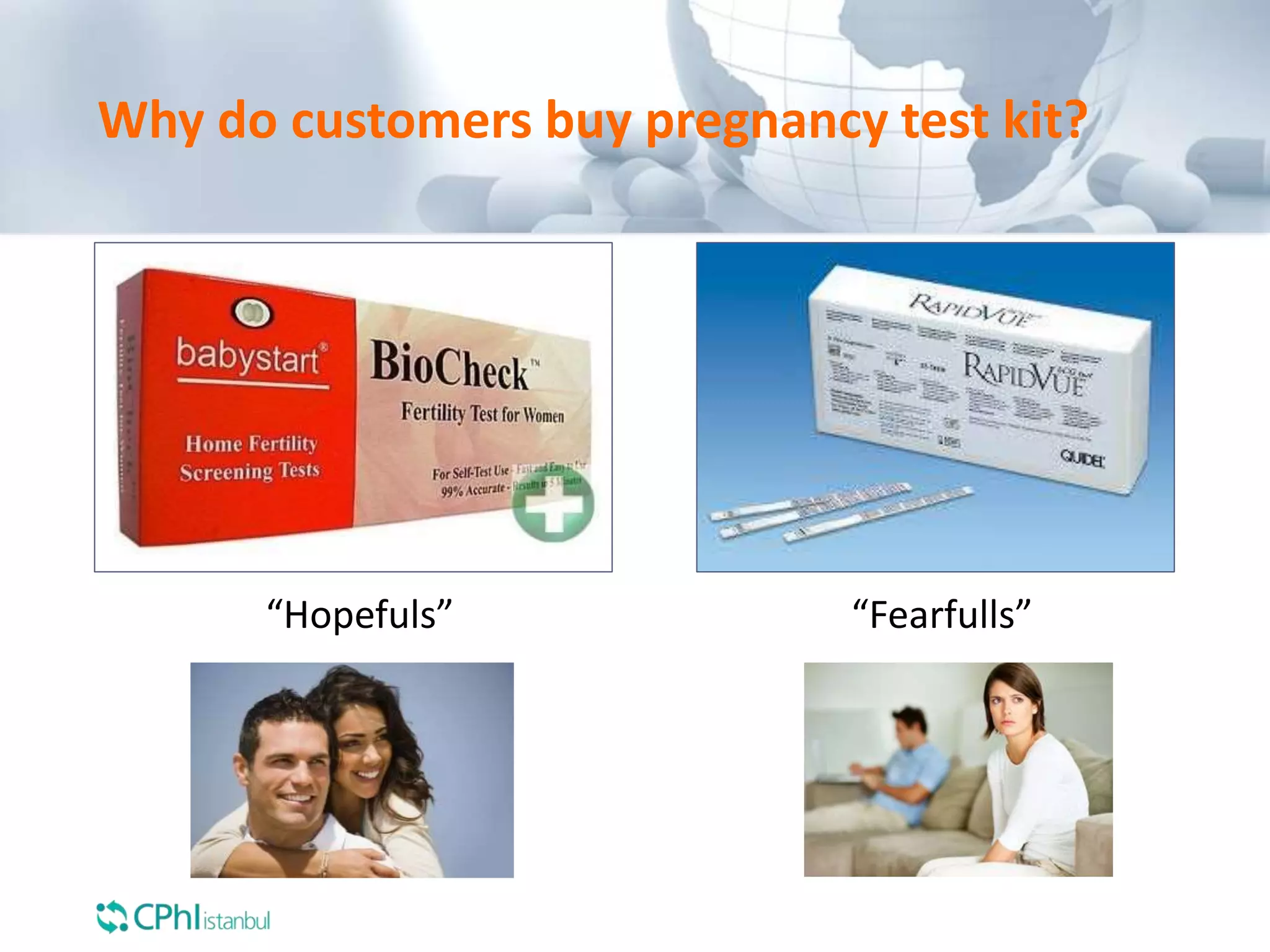 Why do customers buy pregnancy test kit?
“Fearfulls”“Hopefuls”
 