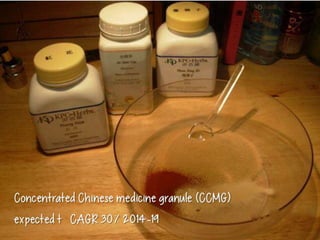 China Pharma Commercial Model