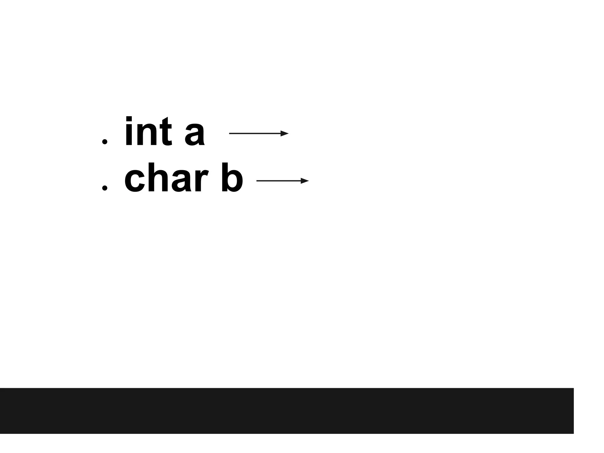 ●   int a
●   char b
 