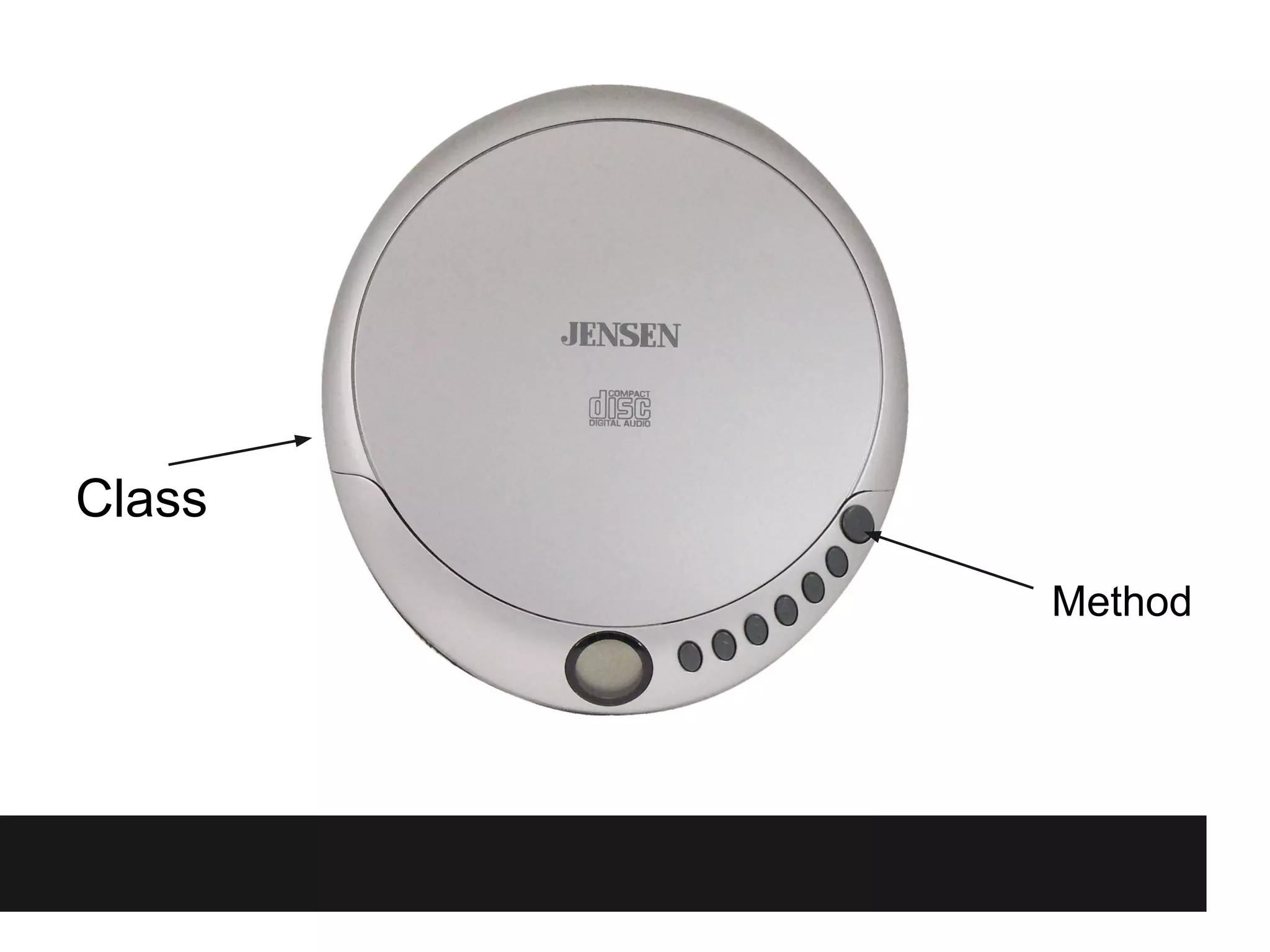 Class
        Method
 