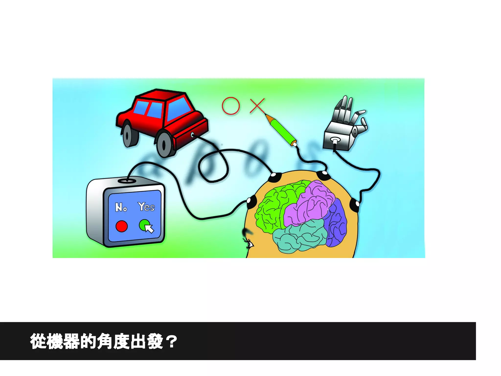 從機器的角度出發？
 