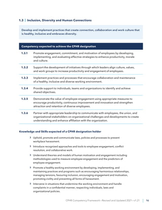 CPHR Competency Framework—Revised and Updated 2021—v1.21 | 16
1.3 | Inclusion, Diversity and Human Connections
Develop and...