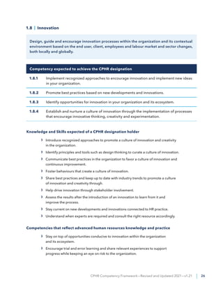 CPHR Competency Framework—Revised and Updated 2021—v1.21 | 26
1.8 | Innovation
Design, guide and encourage innovation proc...