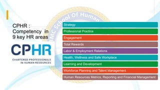 CPHR :
Competency in
9 key HR areas
Strategy
Professional Practice
Engagement
Total Rewards
Labor & Employment Relations
Health, Wellness and Safe Workplace
Learning and Development
Workforce Planning and Talent Management
Human Resources Metrics, Reporting and Financial Management
 