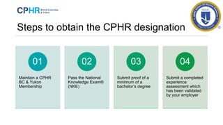 Steps to obtain the CPHR designation
Maintain a CPHR
BC & Yukon
Membership
01
Pass the National
Knowledge Exam®
(NKE)
02
Submit proof of a
minimum of a
bachelor’s degree
03
Submit a completed
experience
assessment which
has been validated
by your employer
04
 