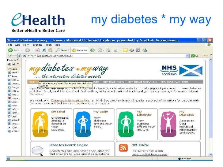 Records Nhs My View Medical Online Records Nhs My View Medical Online