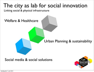 The city as lab for social innovation
      Linking social & physical infrastructure


      Welfare & Healthcare




                                         Urban Planning & sustainability



       Social media & social solutions

mandag den 7. juni 2010
 