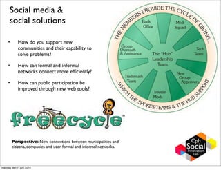 Social media &
      social solutions

     •      How do you support new
            communities and their capability to
            solve problems?

     •      How can formal and informal
            networks connect more efﬁciently?

     •      How can public participation be
            improved through new web tools?




         Perspective: New connections between municipalities and
         citizens, companies and user, formal and informal networks.



mandag den 7. juni 2010
 