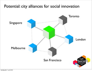 Potential: city alliances for social innovation

                                               Toronto

                Singapore




                                                   London

                   Melbourne


                               San Francisco

mandag den 7. juni 2010
 