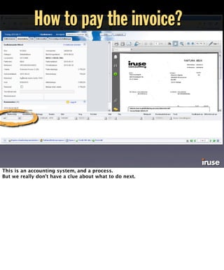 How to pay the invoice? 
This is an accounting system, and a process. 
But we really don’t have a clue about what to do next. 
 