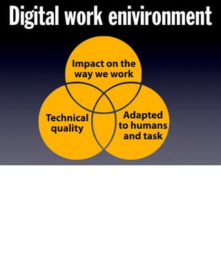 Digital work enivironment 
Impact on the 
way we work 
Technical 
quality 
Adapted 
to humans 
and task 
 